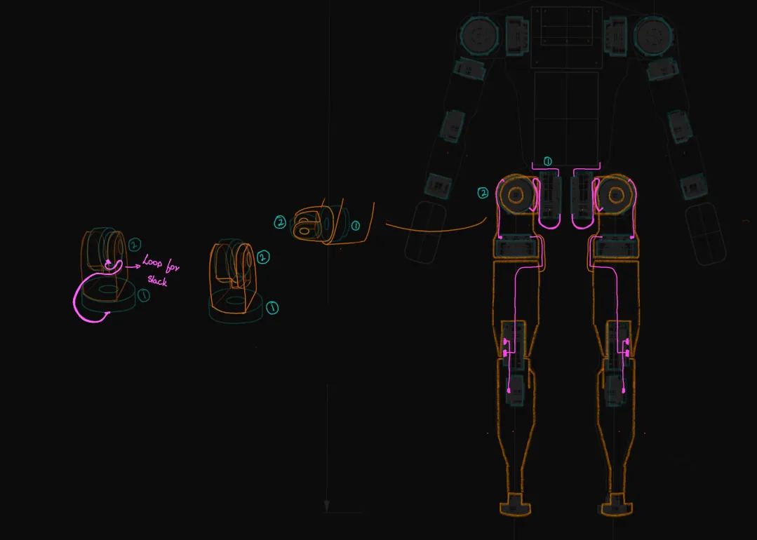 Leg wire routing diagrams