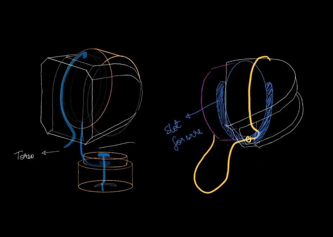 Shoulder Pitch and roll wiring
