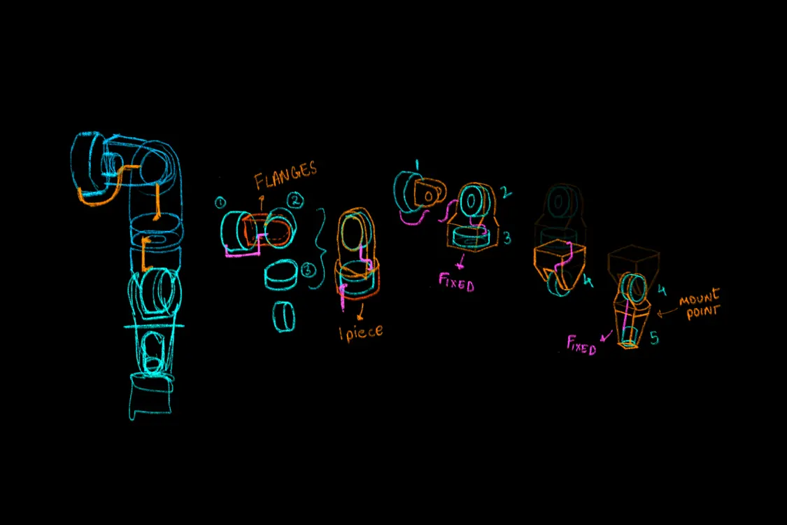 arm wiring harness sketch