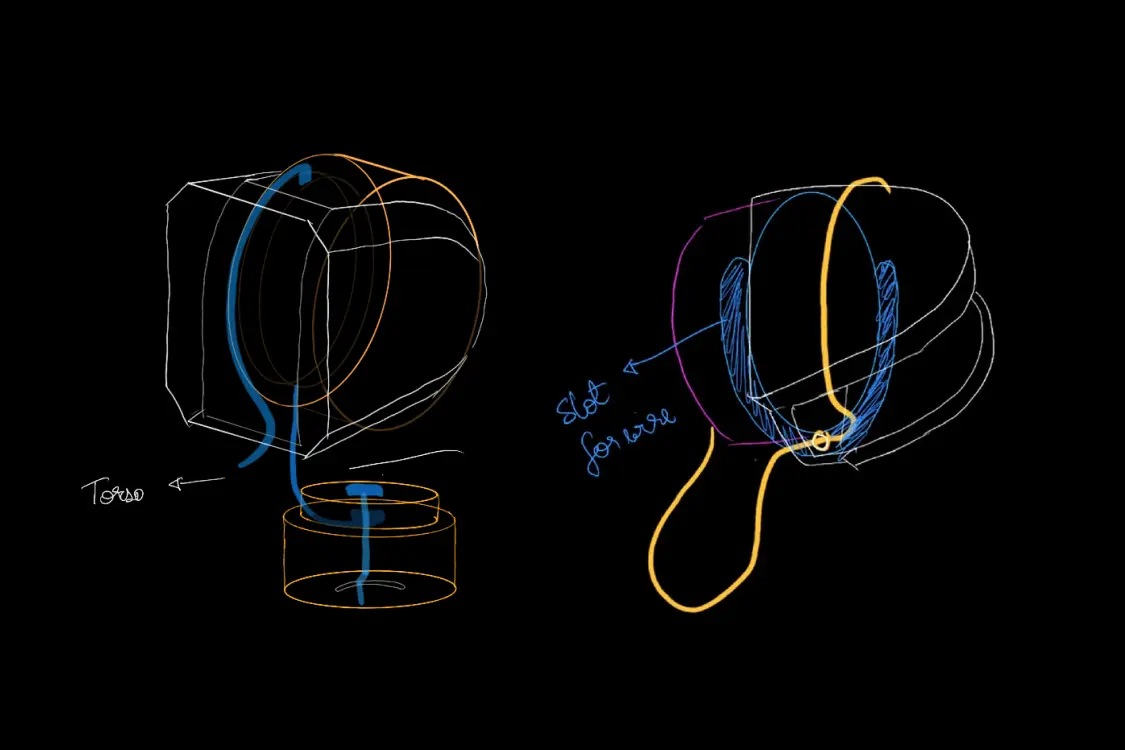 constraining shoulder wires