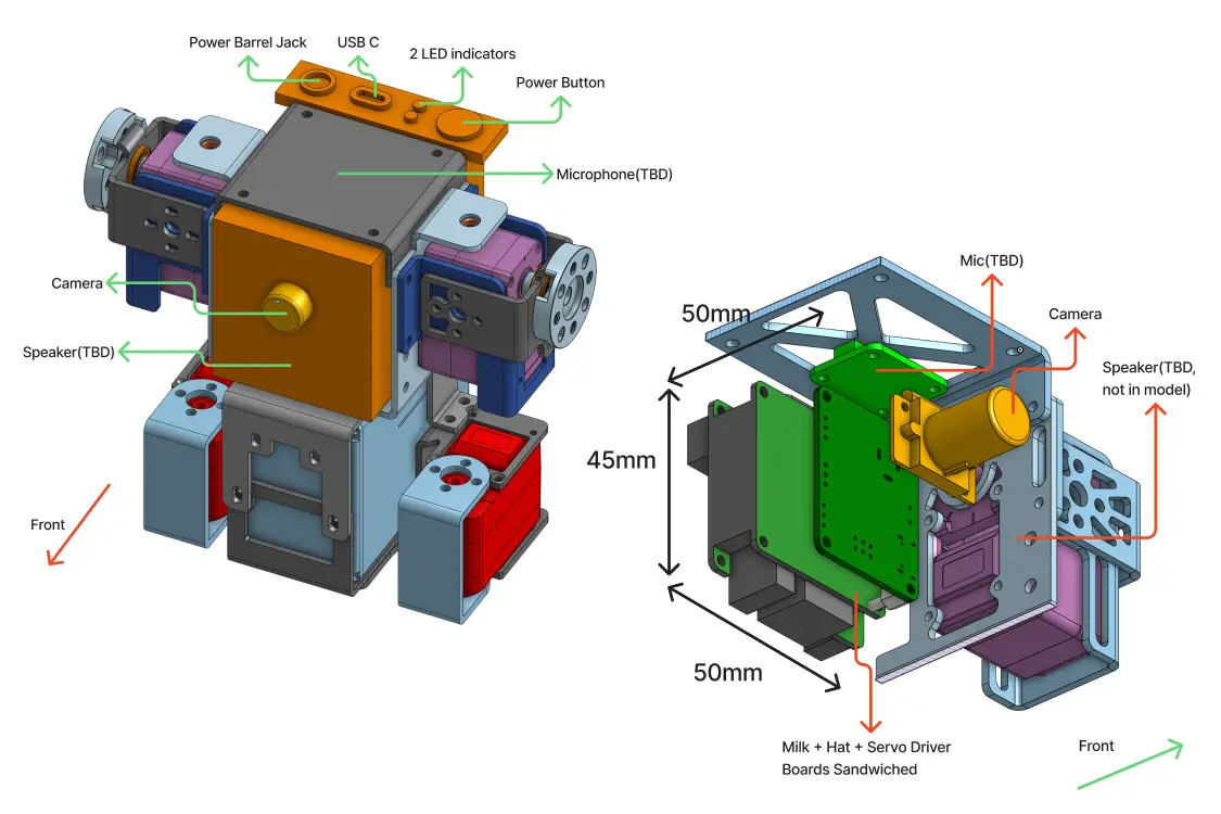electronics integration